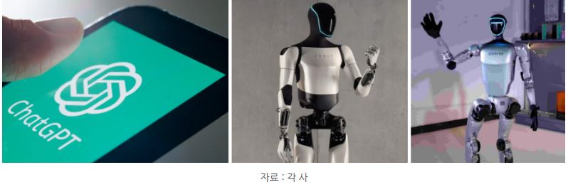 ai와 로봇을 필두로 진행되고 있는 '4차 산업 혁명'.